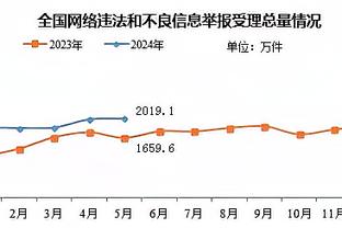 科尔：TJD一上场就带来作用 他的表现非常出色