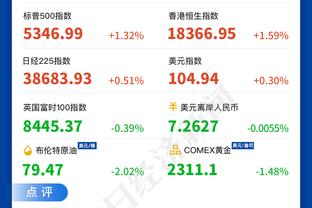 克莱：我为自己感到骄傲 我一直自我施压&想投进每一个球