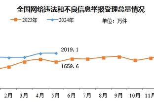 金宝搏注册截图3