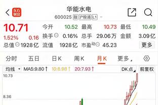 都体统计2023自然年意甲球队积分：国米41场87分居首